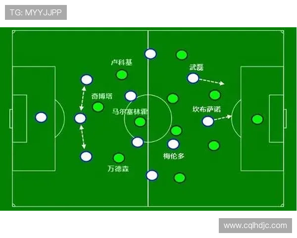 成都足球队与上海足球队赛后复盘分析力量对比与战术探讨