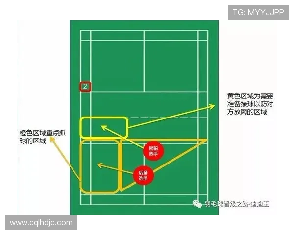 深圳羽毛球队在精英赛中的速度表现分析与战术探讨