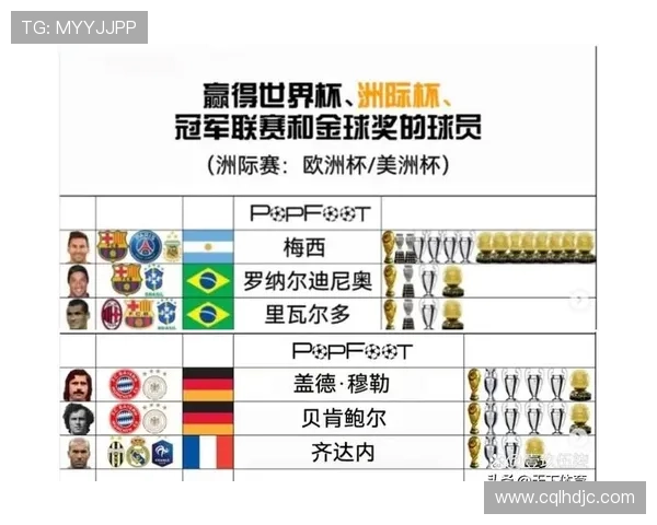 世界杯足球明星的辉煌历程与传奇瞬间解析